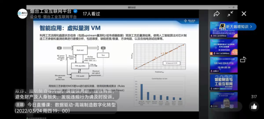 2022智能制造与工业互联网系列公益联播一周总结|第二期《数字化咨询》周课程总结!