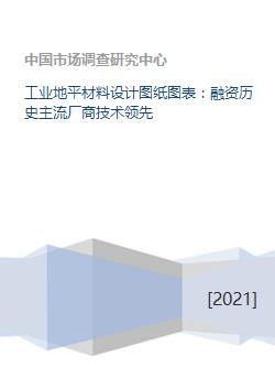 工业地平材料设计图纸图表 融资历史主流厂商技术领先